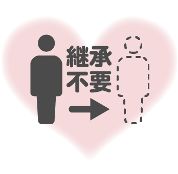 継承不要