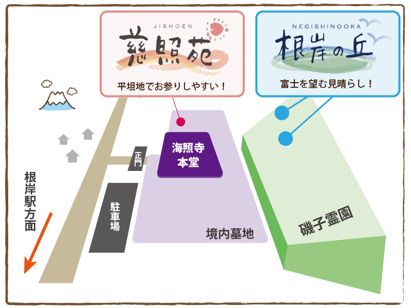 磯子霊園MAP